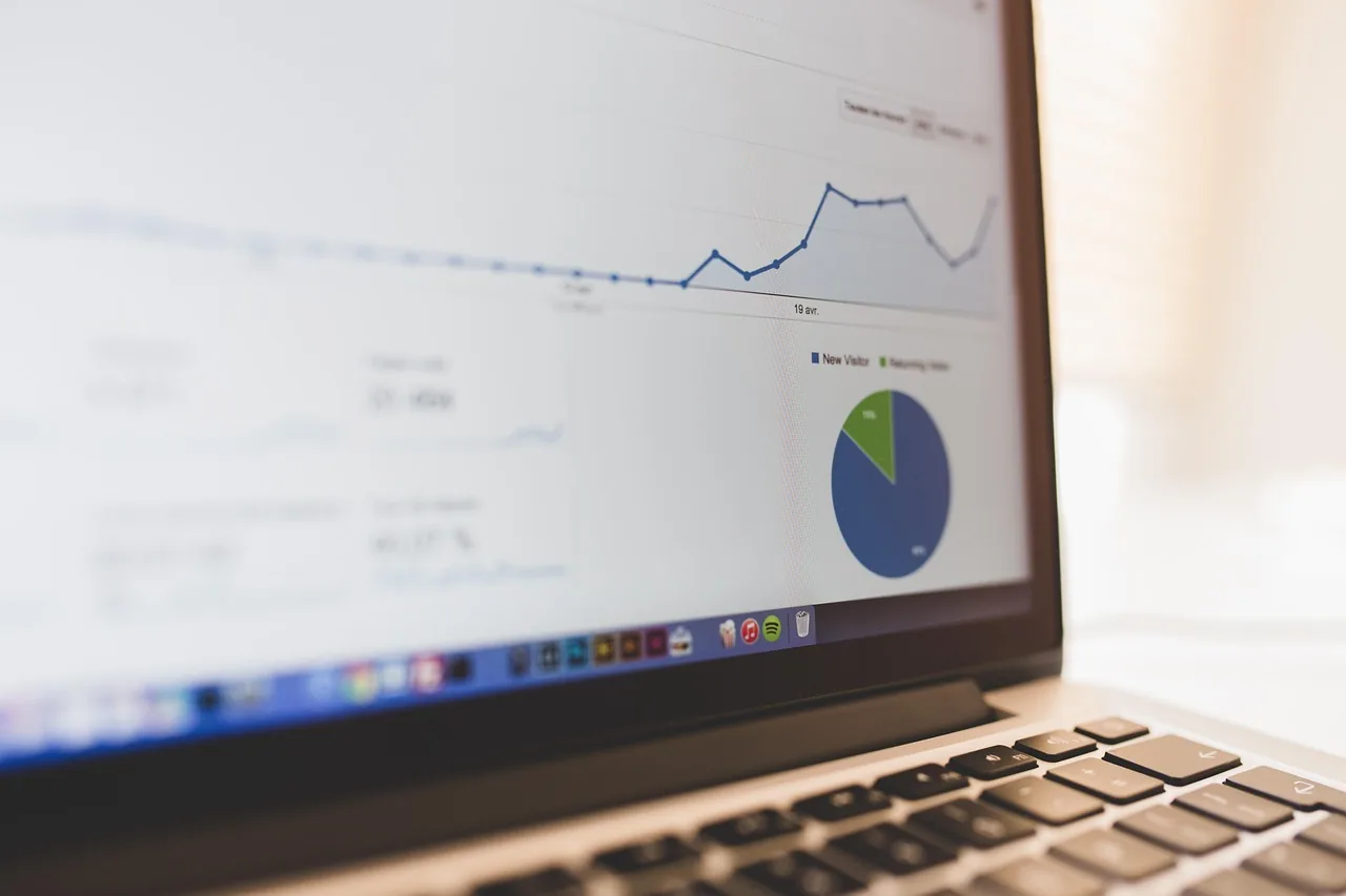Business intelligence reporting dashboard