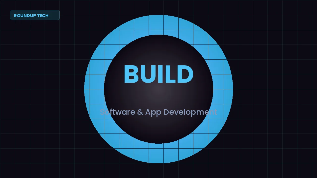 Software & App Development — Roundup Tech