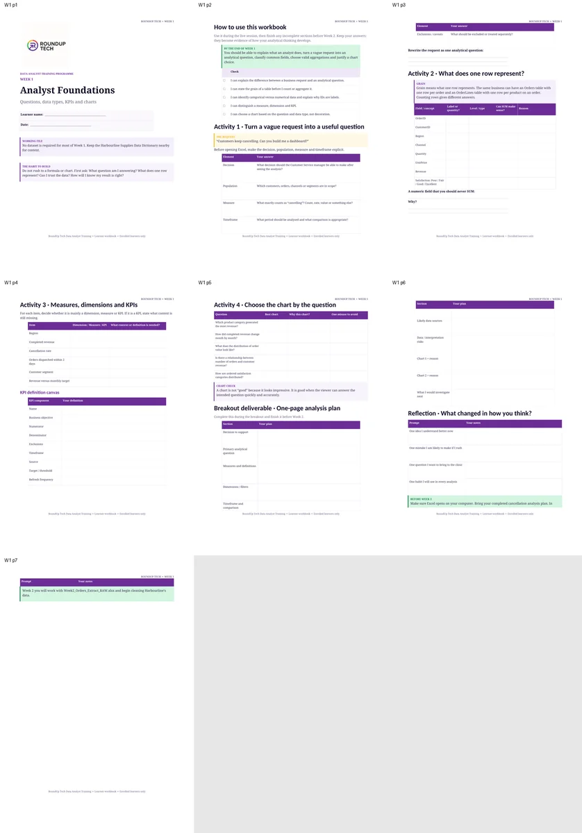 Preview of the RoundUp Tech Week 1 learner workbook